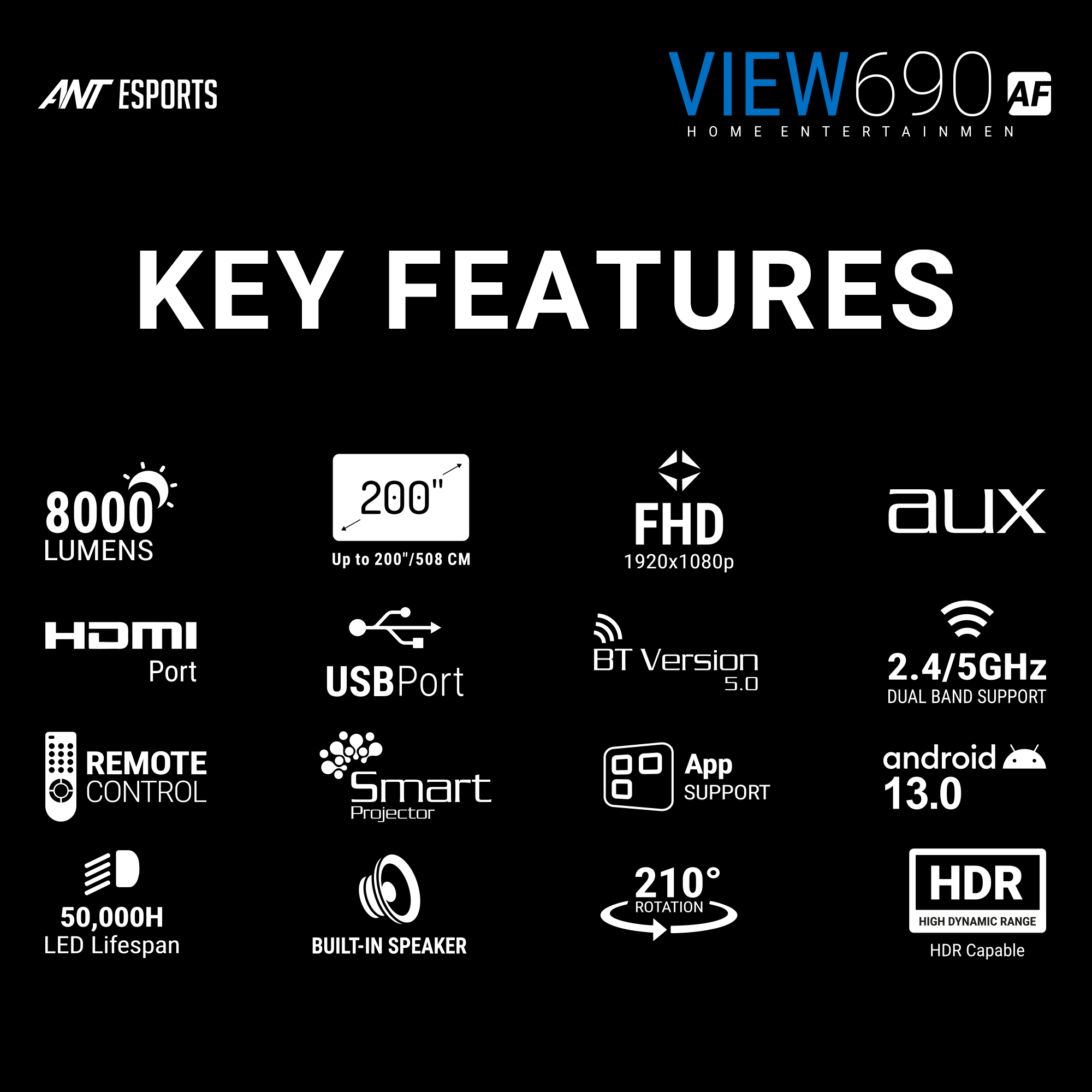 Ant Esports View690 - Image 3